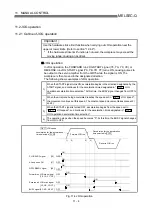 Предварительный просмотр 497 страницы Mitsubishi QD75M1 User Manual