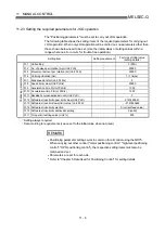 Предварительный просмотр 501 страницы Mitsubishi QD75M1 User Manual