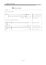 Предварительный просмотр 505 страницы Mitsubishi QD75M1 User Manual