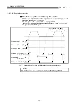 Предварительный просмотр 506 страницы Mitsubishi QD75M1 User Manual