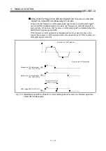 Предварительный просмотр 507 страницы Mitsubishi QD75M1 User Manual