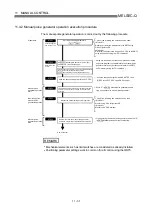 Предварительный просмотр 524 страницы Mitsubishi QD75M1 User Manual