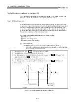 Предварительный просмотр 533 страницы Mitsubishi QD75M1 User Manual