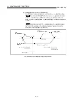 Предварительный просмотр 535 страницы Mitsubishi QD75M1 User Manual