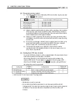 Предварительный просмотр 536 страницы Mitsubishi QD75M1 User Manual