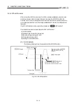 Предварительный просмотр 537 страницы Mitsubishi QD75M1 User Manual