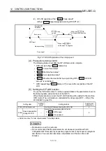 Предварительный просмотр 539 страницы Mitsubishi QD75M1 User Manual