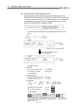 Предварительный просмотр 548 страницы Mitsubishi QD75M1 User Manual