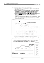 Предварительный просмотр 561 страницы Mitsubishi QD75M1 User Manual