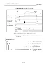 Предварительный просмотр 570 страницы Mitsubishi QD75M1 User Manual