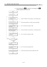 Предварительный просмотр 600 страницы Mitsubishi QD75M1 User Manual