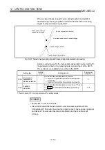 Предварительный просмотр 612 страницы Mitsubishi QD75M1 User Manual