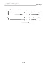 Предварительный просмотр 617 страницы Mitsubishi QD75M1 User Manual