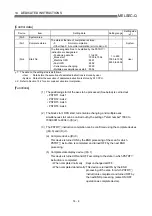 Предварительный просмотр 633 страницы Mitsubishi QD75M1 User Manual