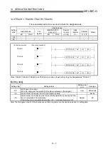 Предварительный просмотр 636 страницы Mitsubishi QD75M1 User Manual