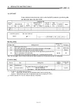 Предварительный просмотр 640 страницы Mitsubishi QD75M1 User Manual