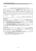 Предварительный просмотр 644 страницы Mitsubishi QD75M1 User Manual