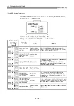 Предварительный просмотр 753 страницы Mitsubishi QD75M1 User Manual