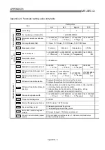 Предварительный просмотр 759 страницы Mitsubishi QD75M1 User Manual