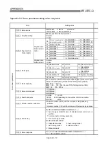 Предварительный просмотр 765 страницы Mitsubishi QD75M1 User Manual