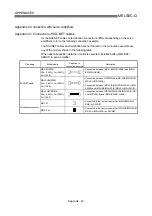 Предварительный просмотр 796 страницы Mitsubishi QD75M1 User Manual