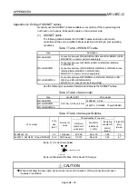 Предварительный просмотр 798 страницы Mitsubishi QD75M1 User Manual