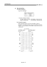 Предварительный просмотр 800 страницы Mitsubishi QD75M1 User Manual