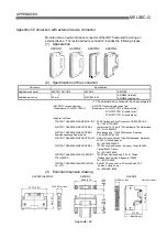 Предварительный просмотр 802 страницы Mitsubishi QD75M1 User Manual