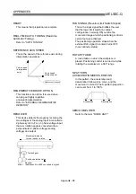 Предварительный просмотр 841 страницы Mitsubishi QD75M1 User Manual