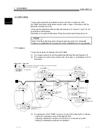 Предварительный просмотр 11 страницы Mitsubishi QJ71DN91 User Manual