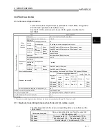 Предварительный просмотр 18 страницы Mitsubishi QJ71DN91 User Manual