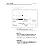 Предварительный просмотр 20 страницы Mitsubishi QJ71DN91 User Manual