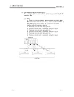 Предварительный просмотр 21 страницы Mitsubishi QJ71DN91 User Manual