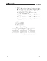 Предварительный просмотр 22 страницы Mitsubishi QJ71DN91 User Manual