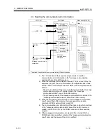 Предварительный просмотр 27 страницы Mitsubishi QJ71DN91 User Manual