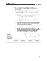 Предварительный просмотр 34 страницы Mitsubishi QJ71DN91 User Manual