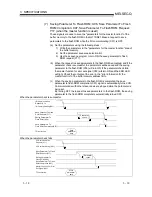 Предварительный просмотр 36 страницы Mitsubishi QJ71DN91 User Manual