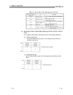 Предварительный просмотр 46 страницы Mitsubishi QJ71DN91 User Manual