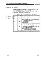 Предварительный просмотр 73 страницы Mitsubishi QJ71DN91 User Manual