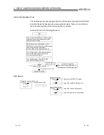 Предварительный просмотр 77 страницы Mitsubishi QJ71DN91 User Manual