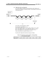 Предварительный просмотр 81 страницы Mitsubishi QJ71DN91 User Manual