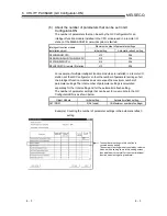 Предварительный просмотр 90 страницы Mitsubishi QJ71DN91 User Manual