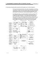 Предварительный просмотр 119 страницы Mitsubishi QJ71DN91 User Manual