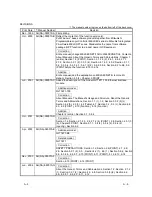 Предварительный просмотр 7 страницы Mitsubishi QJ71E71-100 Series User Manual