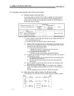 Предварительный просмотр 24 страницы Mitsubishi QJ71E71-100 Series User Manual