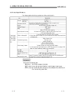 Предварительный просмотр 29 страницы Mitsubishi QJ71E71-100 Series User Manual