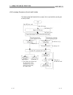 Предварительный просмотр 30 страницы Mitsubishi QJ71E71-100 Series User Manual