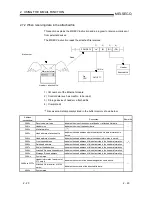 Предварительный просмотр 41 страницы Mitsubishi QJ71E71-100 Series User Manual