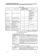 Предварительный просмотр 54 страницы Mitsubishi QJ71E71-100 Series User Manual