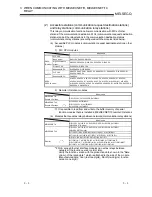 Предварительный просмотр 62 страницы Mitsubishi QJ71E71-100 Series User Manual